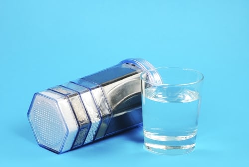 Chloramine In Your Water And What You Need To Know